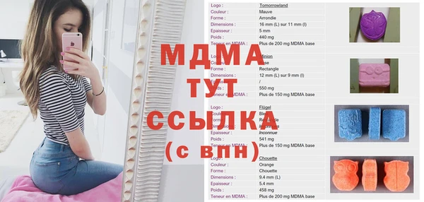 молекула духа Краснотурьинск